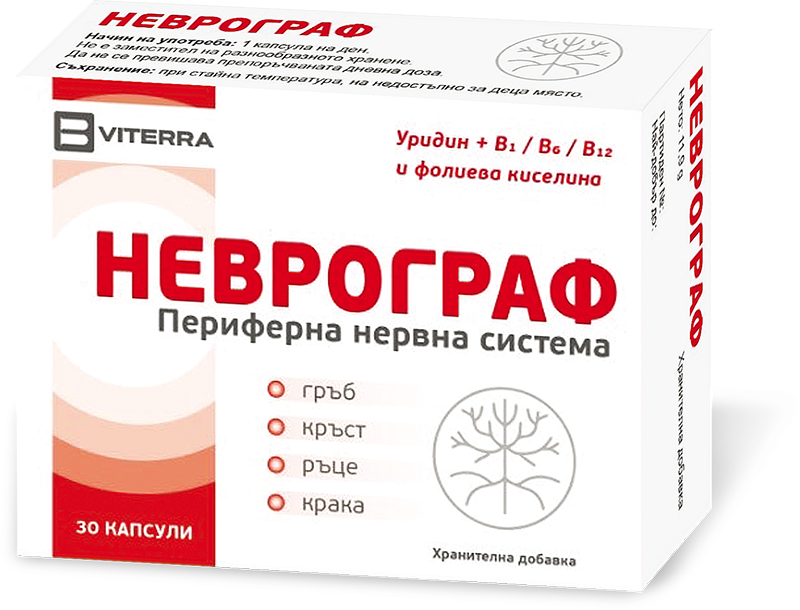 Картинка на кутийската с хранителната добавка Неврограф.